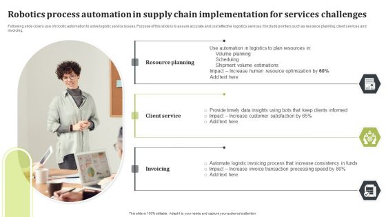 Robotics Process Automation In Supply Chain Implementation For Services Challenges Inspiration PDF