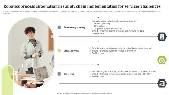 Robotics Process Automation In Supply Chain Ppt PowerPoint Presentation Complete Deck With Slides