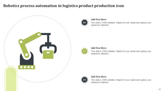 Robotics Process Automation In Supply Chain Ppt PowerPoint Presentation Complete Deck With Slides