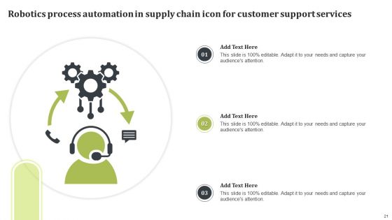 Robotics Process Automation In Supply Chain Ppt PowerPoint Presentation Complete Deck With Slides