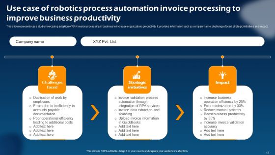 Robotics Process Automation Invoice Processing Ppt PowerPoint Presentation Complete Deck With Slides