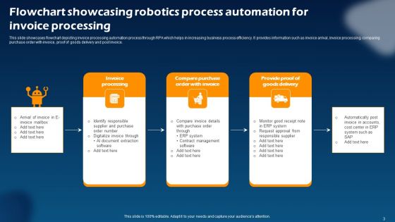 Robotics Process Automation Invoice Processing Ppt PowerPoint Presentation Complete Deck With Slides