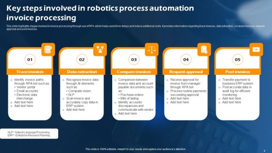 Robotics Process Automation Invoice Processing Ppt PowerPoint Presentation Complete Deck With Slides