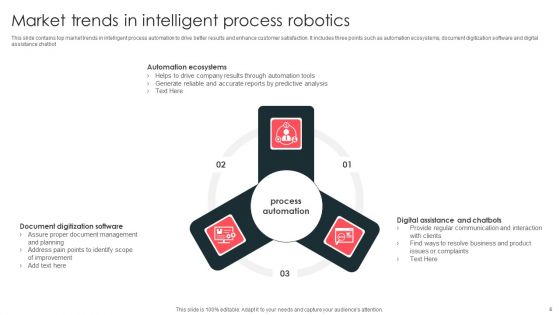 Robotics Process Ppt PowerPoint Presentation Complete Deck With Slides