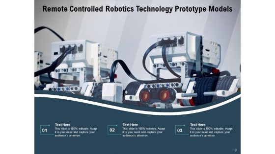 Robotics Technology More Than A Machine Technology Process Ppt PowerPoint Presentation Complete Deck