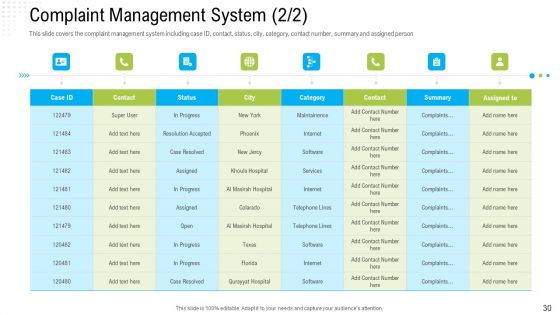 Robotization In Issues Management Ppt Slides Elements PDF