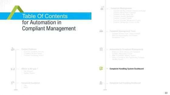 Robotization In Issues Management Ppt Slides Elements PDF