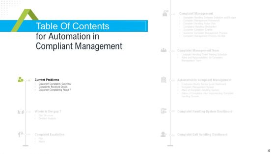 Robotization In Issues Management Ppt Slides Elements PDF