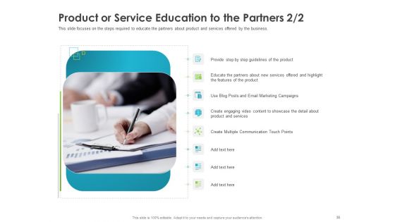 Robust Partner Sales Enablement Program Ppt PowerPoint Presentation Complete Deck With Slides