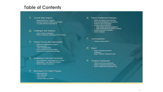 Robust Partner Sales Enablement Program Ppt PowerPoint Presentation Complete Deck With Slides