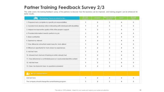 Robust Partner Sales Enablement Program Ppt PowerPoint Presentation Complete Deck With Slides