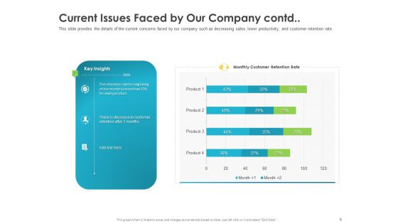 Robust Partner Sales Enablement Program Ppt PowerPoint Presentation Complete Deck With Slides