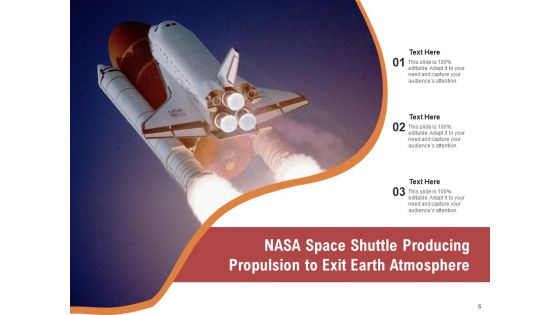 Rocket Ship Exhaust Gases Launch Pad Ppt PowerPoint Presentation Complete Deck