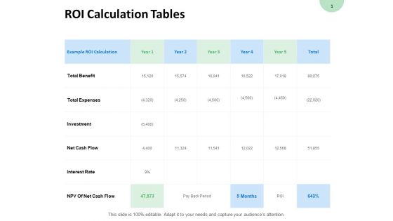Roi Calculation Tables Expenses Ppt PowerPoint Presentation Icon Templates