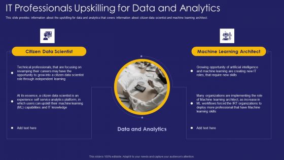 Role IT Team Digital Transformation It Professionals Upskilling For Data And Analytics Structure PDF