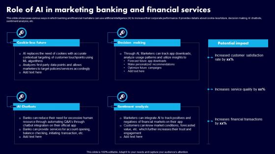 Role Of AI In Marketing Banking And Financial Services Ppt Slides Samples PDF
