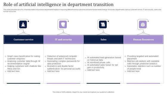 Role Of Artificial Intelligence In Department Transition Slides PDF Role Of Artificial Intelligence In Department Transition Slides PDF