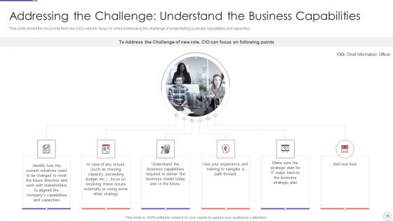 Role Of Chief Information Officer In Improving Organizational Value Ppt PowerPoint Presentation Complete Deck With Slides