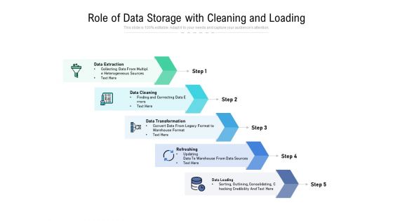 Role Of Data Storage With Cleaning And Loading Ppt PowerPoint Presentation File Infographic Template PDF