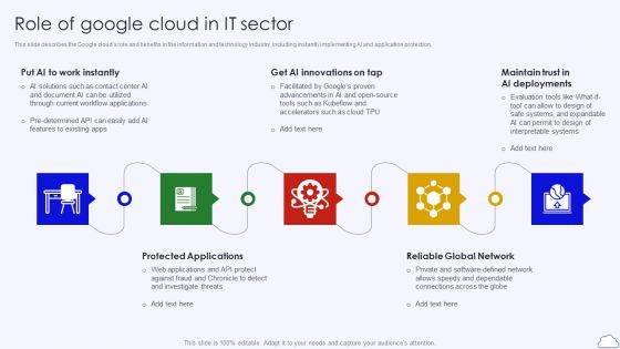 Role Of Google Cloud In IT Sector Google Cloud Computing System Pictures PDF Role Of Google Cloud In IT Sector Google Cloud Computing System Pictures PDF