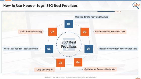 Role Of Header Tags In SEO Training Ppt