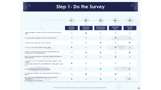 Role Of Human Resource In Workplace Culture Ppt PowerPoint Presentation Complete Deck With Slides
