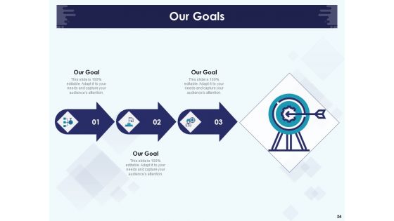 Role Of Human Resource In Workplace Culture Ppt PowerPoint Presentation Complete Deck With Slides