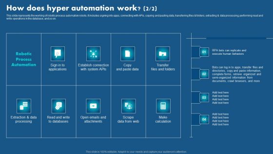 Role Of Hyperautomation In Redefining Business How Does Hyper Automation Work Brochure PDF
