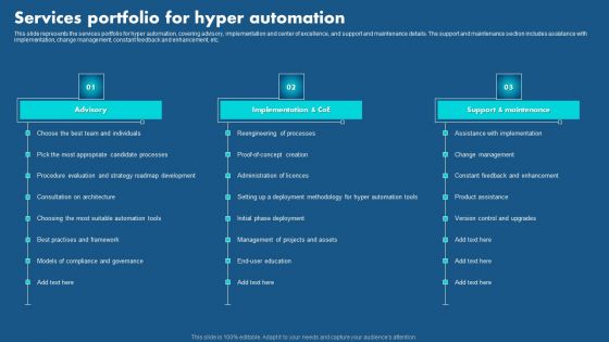 Role Of Hyperautomation In Redefining Business Services Portfolio For Hyper Automation Professional PDF