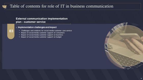 Role Of IT In Business Communication Ppt PowerPoint Presentation Complete Deck With Slides