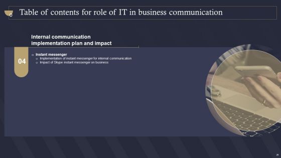 Role Of IT In Business Communication Ppt PowerPoint Presentation Complete Deck With Slides