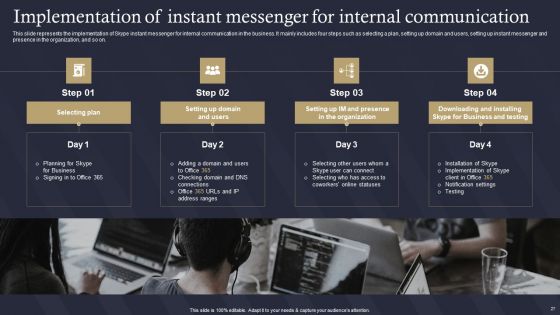 Role Of IT In Business Communication Ppt PowerPoint Presentation Complete Deck With Slides