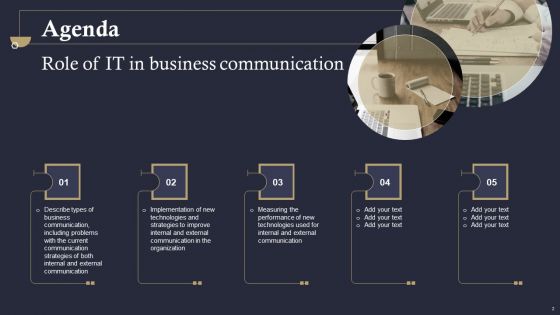 Role Of IT In Business Communication Ppt PowerPoint Presentation Complete Deck With Slides