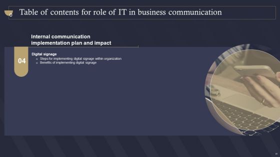 Role Of IT In Business Communication Ppt PowerPoint Presentation Complete Deck With Slides