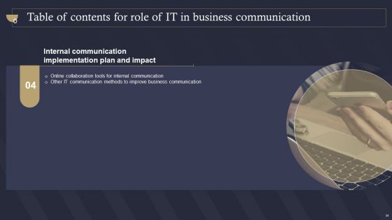 Role Of IT In Business Communication Ppt PowerPoint Presentation Complete Deck With Slides