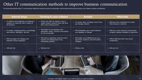 Role Of IT In Business Communication Ppt PowerPoint Presentation Complete Deck With Slides