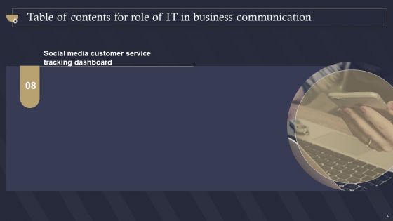 Role Of IT In Business Communication Ppt PowerPoint Presentation Complete Deck With Slides
