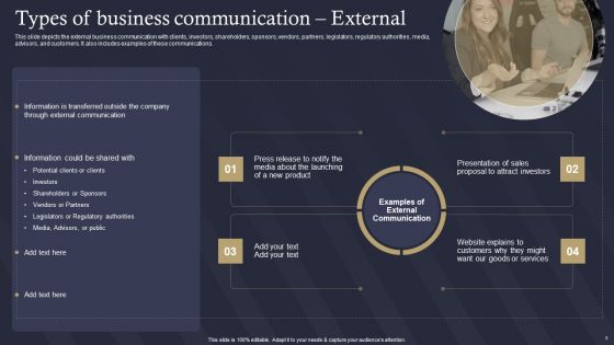 Role Of IT In Business Communication Ppt PowerPoint Presentation Complete Deck With Slides