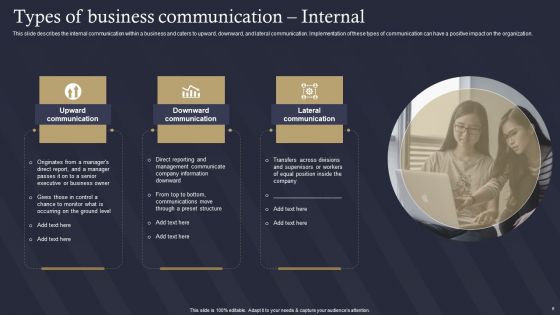 Role Of IT In Business Communication Ppt PowerPoint Presentation Complete Deck With Slides