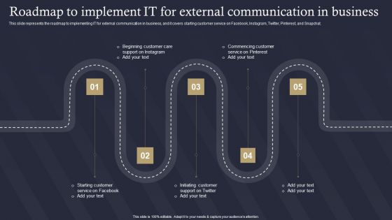 Role Of IT In Business Communication Roadmap To Implement IT For External Communication Microsoft PDF Role Of IT In Business Communication Roadmap To Implement IT For External Communication Microsoft PDF