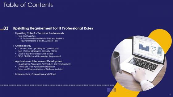 Role Of IT Team In Digital Transformation Ppt PowerPoint Presentation Complete Deck With Slides