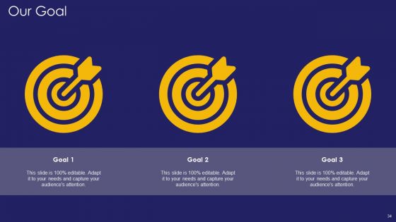 Role Of IT Team In Digital Transformation Ppt PowerPoint Presentation Complete Deck With Slides