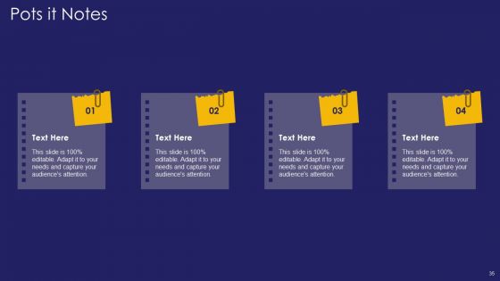 Role Of IT Team In Digital Transformation Ppt PowerPoint Presentation Complete Deck With Slides