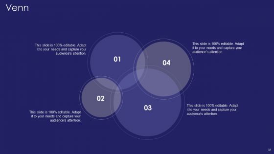 Role Of IT Team In Digital Transformation Ppt PowerPoint Presentation Complete Deck With Slides