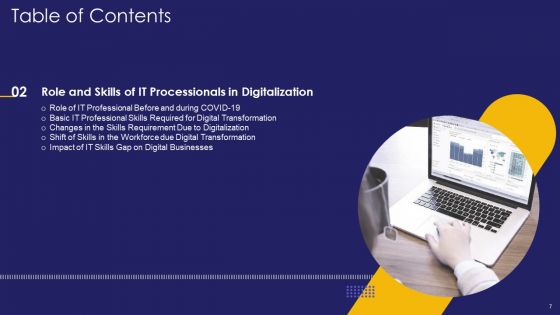 Role Of IT Team In Digital Transformation Ppt PowerPoint Presentation Complete Deck With Slides