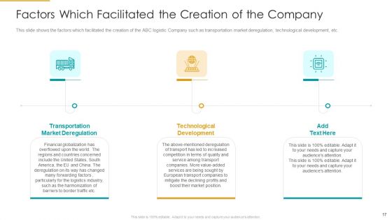 Role Of Logistics Strategy In Production Ppt PowerPoint Presentation Complete With Slides