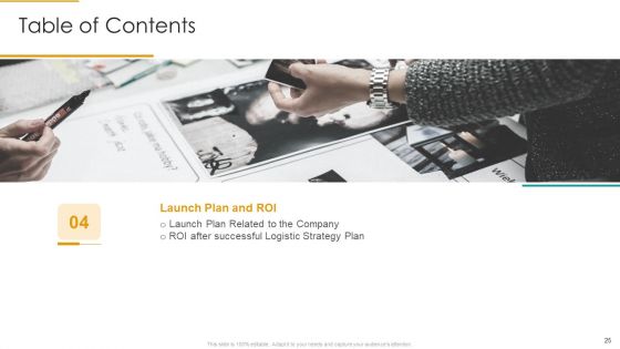 Role Of Logistics Strategy In Production Ppt PowerPoint Presentation Complete With Slides