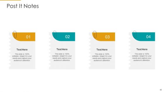 Role Of Logistics Strategy In Production Ppt PowerPoint Presentation Complete With Slides