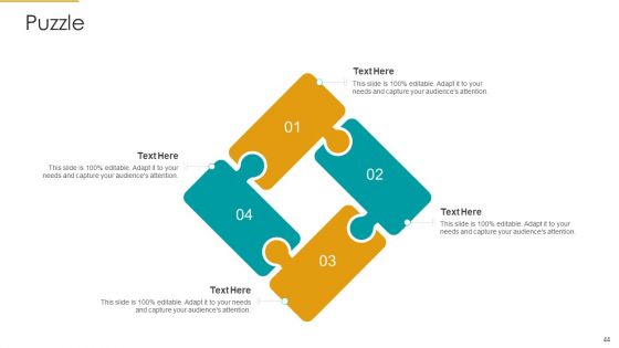 Role Of Logistics Strategy In Production Ppt PowerPoint Presentation Complete With Slides