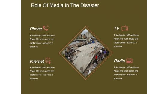 Role Of Media In The Disaster Ppt PowerPoint Presentation Designs Download Role Of Media In The Disaster Ppt PowerPoint Presentation Designs Download